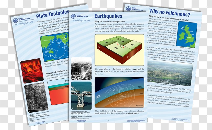 British Geological Survey Geology Keyworth Eype Mouth - Gemmological Association Of Great Britain Transparent PNG