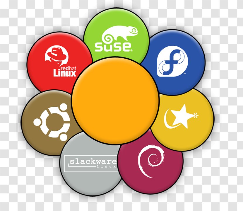 Brand OpenSUSE SUSE Linux Distributions - Kde Transparent PNG