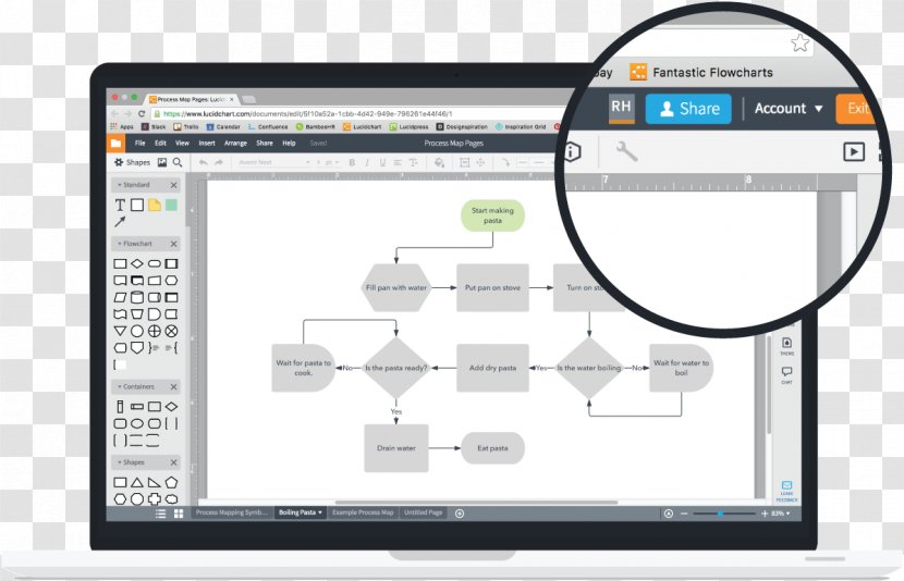 Computer Program Lucidchart Software Diagram Map - Screenshot Transparent PNG