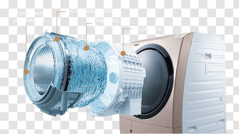 Washing Machines Hitachi Cleaning - Iron Machine Transparent PNG