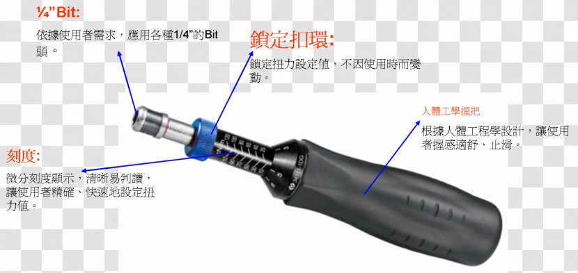 Torque Screwdriver Wrench Newton Metre - Lock Transparent PNG