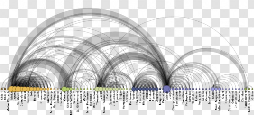 Data Visualization Arc Diagram Graph - Drawing Transparent PNG