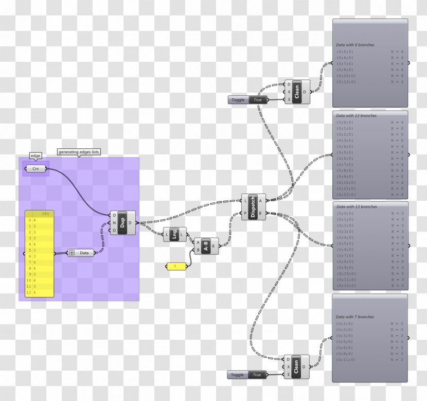 Electronic Component List Electronics - Technology - Edges Transparent PNG