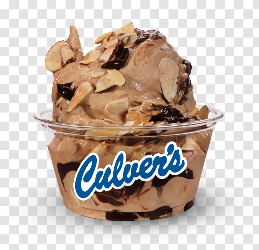 Sundae Chocolate Ice Cream Frozen Custard Fudge Transparent PNG