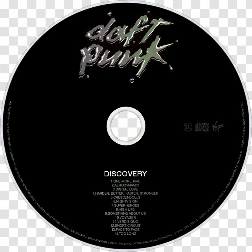 Discovery Daft Punk Phonograph Record Album LCD Soundsystem - Silhouette Transparent PNG