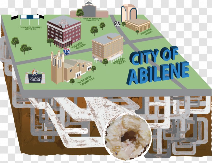 Sewerage Abilene Separative Sewer Residential Area Pipe - Cityscape Transparent PNG