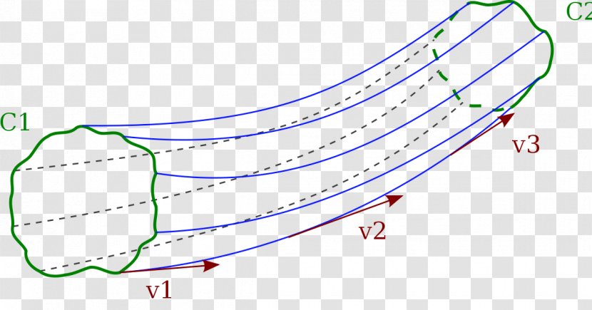 Fluid Dynamics For Physicists Mechanics Physics - Diagram - Line Transparent PNG