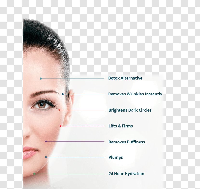 Botulinum Toxin Injectable Filler Wrinkle Surgery Dermatology - Cheek - Woman Washing Transparent PNG