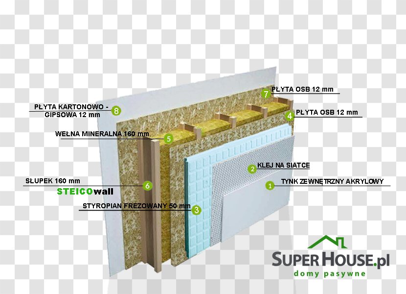 SuperHouse.pl STEICO Architectural Engineering Flat Roof - Technical Standard - House Transparent PNG
