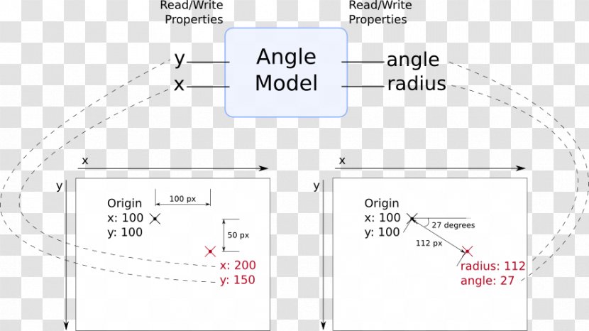 Line Angle Font - Diagram - Various Angles Transparent PNG
