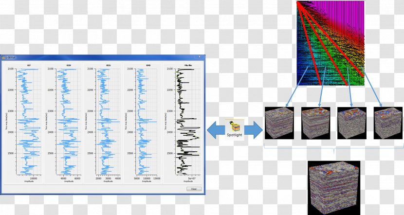 Earth Science Computer Software Geophysics - Industry - Seismic Hole Transparent PNG