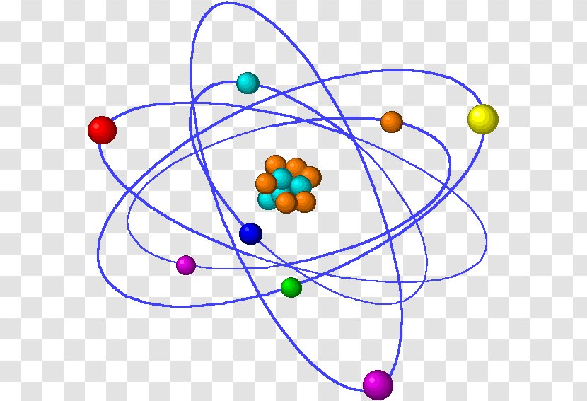 Atomic Theory Bohr Model Chemistry - J Thomson - Science Transparent PNG