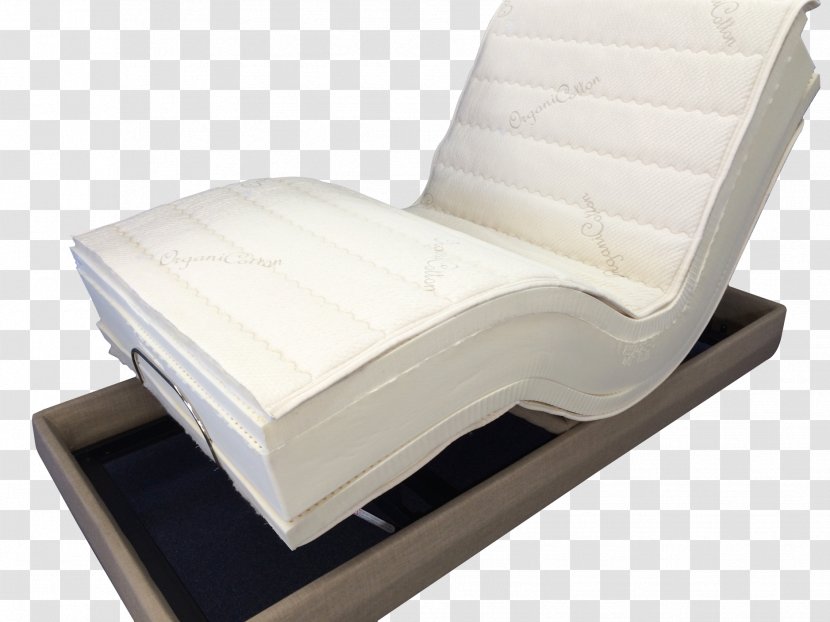 Adjustable Bed Mattress Talalay Process Latex Transparent PNG