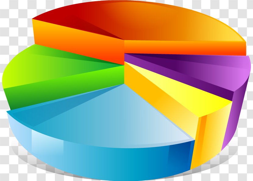 Pie Chart Business Management Marketing Transparent PNG