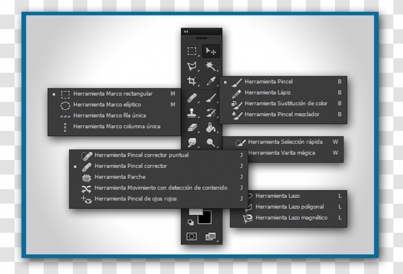 Toolbar Adobe InDesign Tool Boxes - Text - Box Transparent PNG
