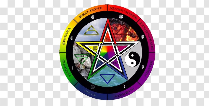 Book Of Shadows Wheel The Year Wicca Witchcraft Pentacle - Samhain Transparent PNG