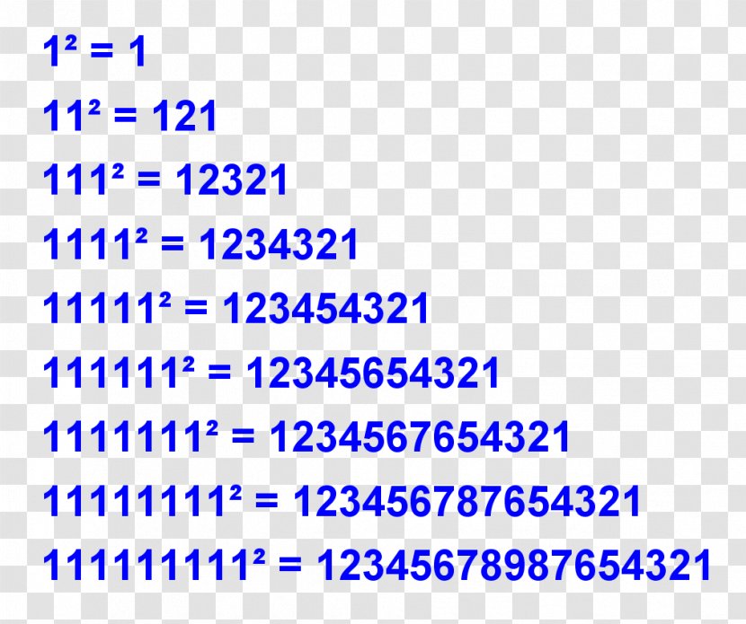 Palindromic Number Palindrome Mathematics Numerical Digit - Sentence Transparent PNG