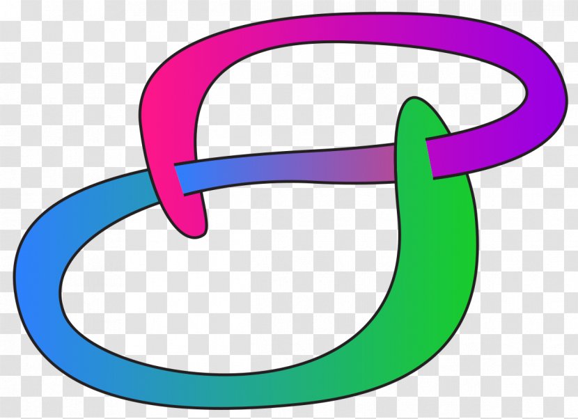 Square Knot Ribbon Trefoil Theory Transparent PNG