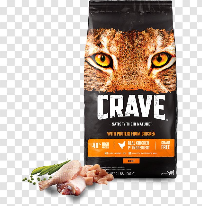 Cat Food Pet - Salmon Transparent PNG