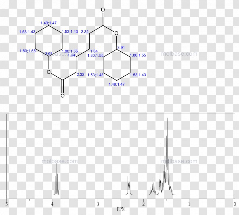 Drawing /m/02csf Line Product Point - Area - Plot Transparent PNG