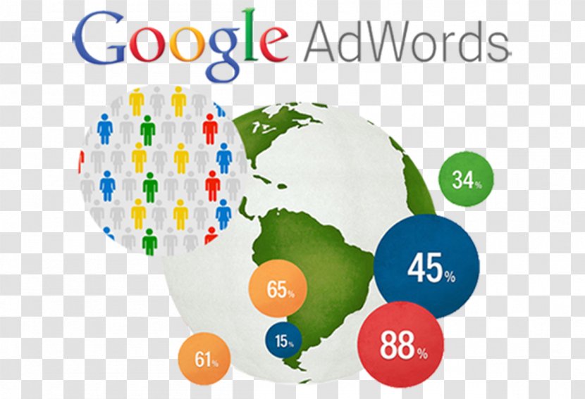 Digital Marketing Google AdWords Advertising Search Engine Optimization Pay-per-click - Business Transparent PNG