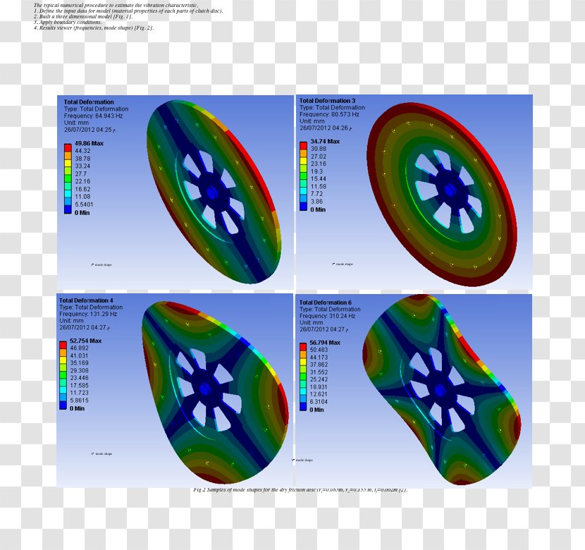 Finite Element Method Vibration Mechanical Engineering Modal Analysis Clutch - Approximation Transparent PNG