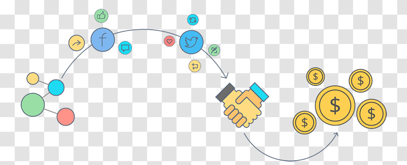 Yellow Line Diagram Circle Transparent PNG