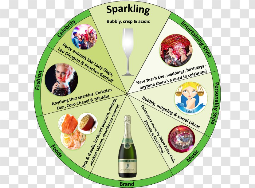 Sparkling Wine E & J Gallo Winery Rosé And Food Matching - Bar Transparent PNG