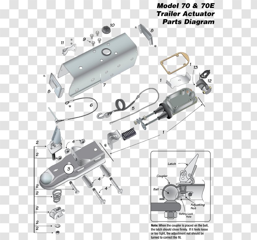 Trailer Brake Controller Overrun Hydraulic Boat Trailers - Disc Transparent PNG