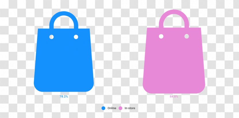 Impulse Purchase Shopping Impulsivity Brand - Logo - Icebox Transparent PNG