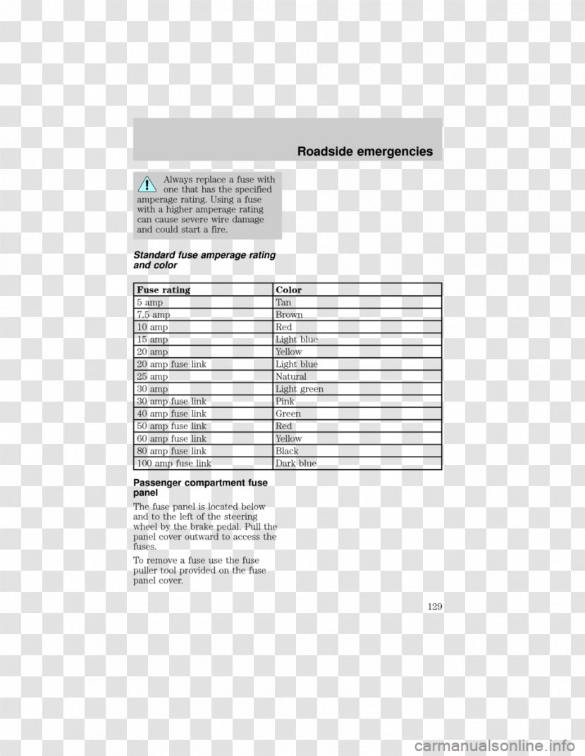 Document Line Angle Brand - Area Transparent PNG