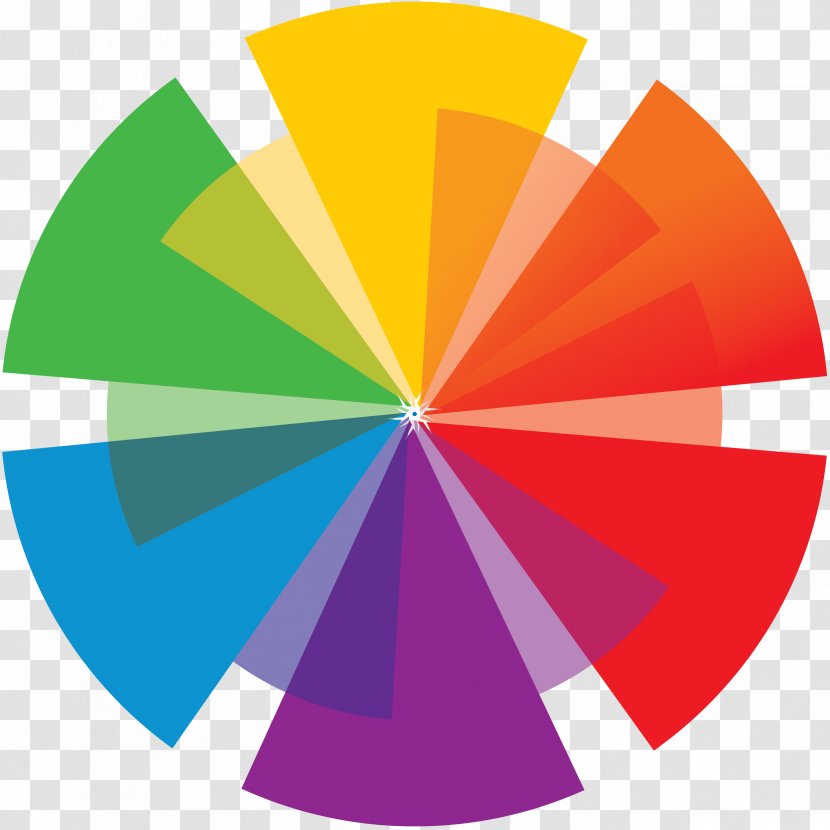 Color Scheme Wheel Theory Tints And Shades - Diagram - Whirlwind Creative Transparent PNG