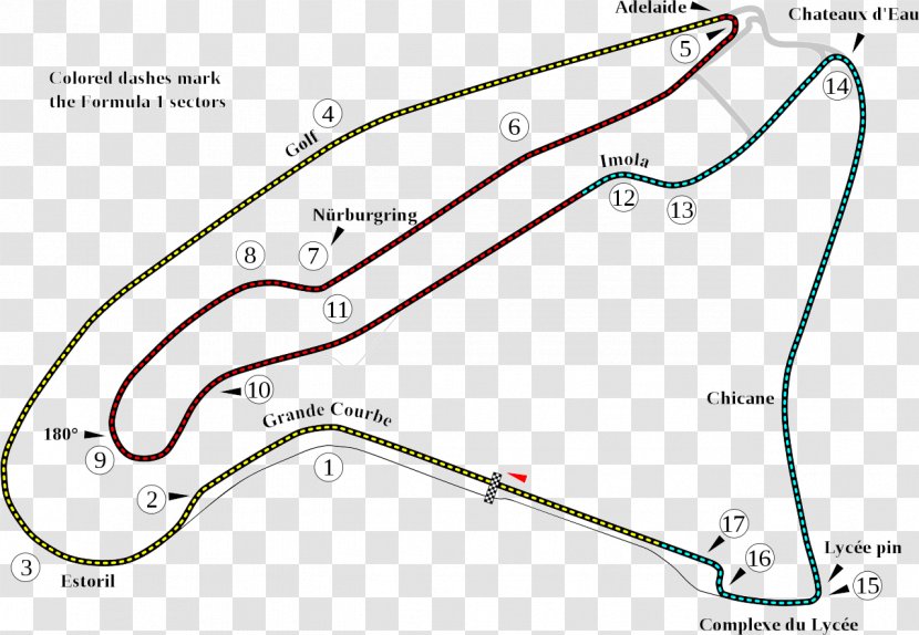 Circuit De Nevers Magny-Cours French Grand Prix Pescara Formula 1 - Autodromo Transparent PNG