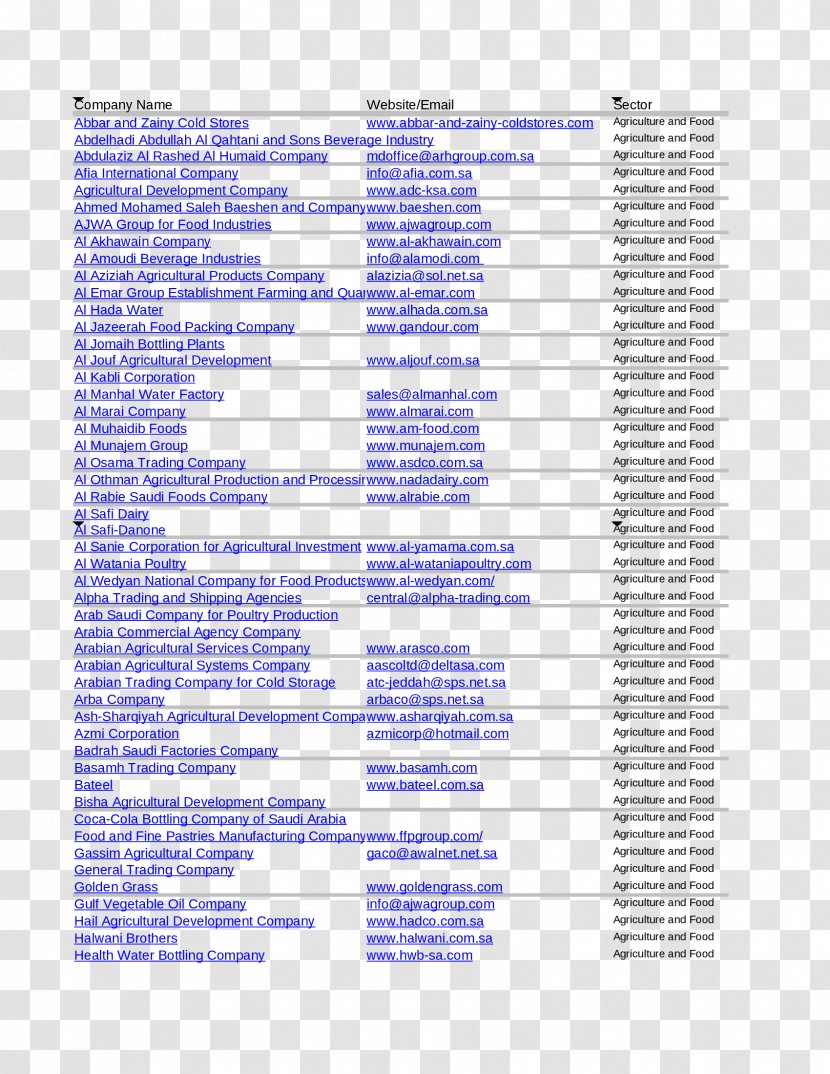 Samama Compound Business Al Amoudi Trading Co. Information Almisehal Commerical Group - Riyadh Transparent PNG