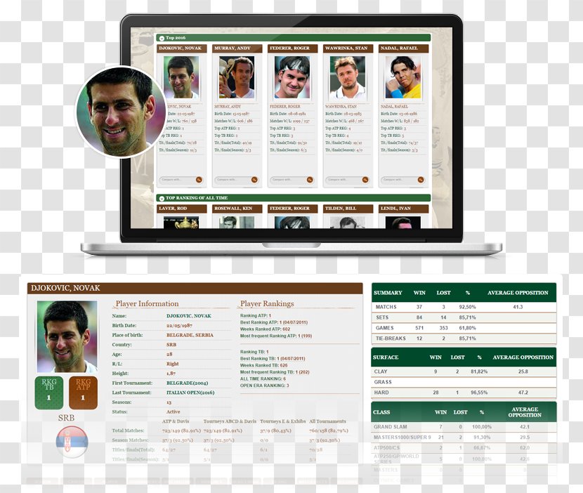 Tennis Digital Journalism Football Player Information - Display Advertising Transparent PNG