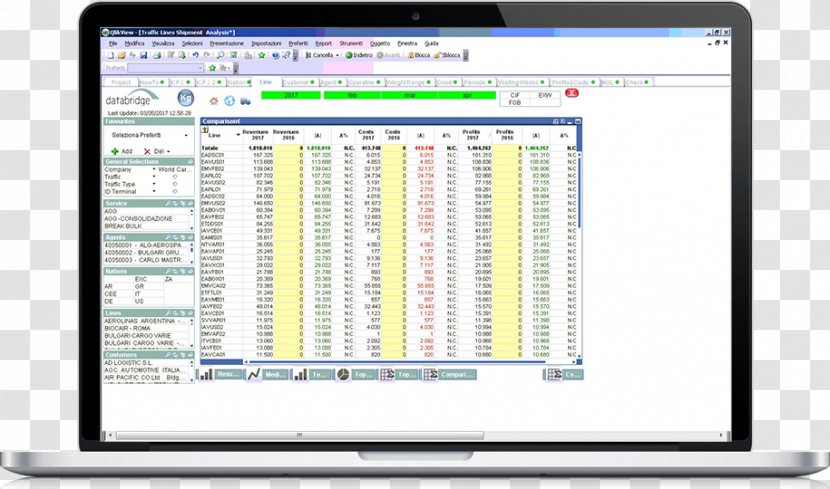 Computer Program Microsoft SQL Server Database Administrator - Text - Incoterm Dat Transparent PNG