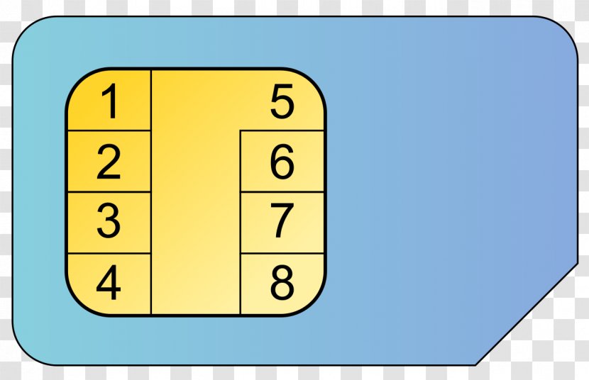 Subscriber Identity Module Personal Identification Number Mobile Phones Universal Integrated Circuit Card Circuits & Chips - Information - Sim Cards Transparent PNG