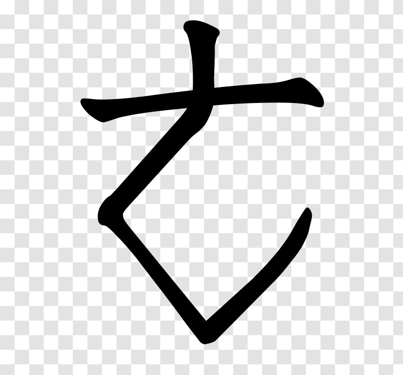 Bopomofo Extended Text Wikipedia Taiwanese Hokkien - Symbol Transparent PNG