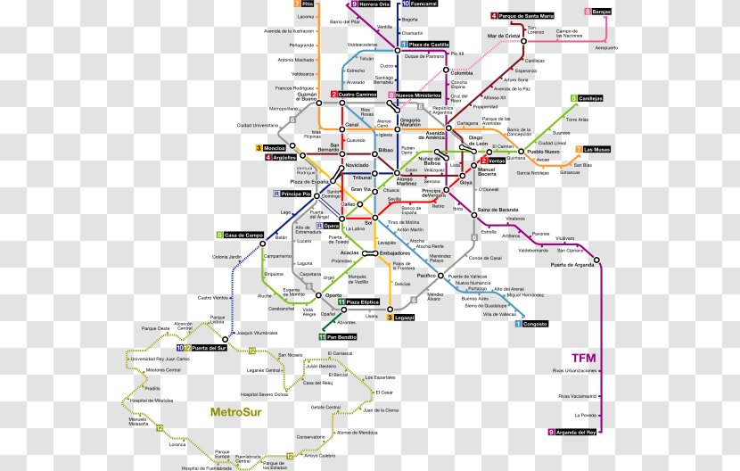 Concha Espina Rapid Transit Commuter Station Line 1 Congosto - Madrid Metro - Train Transparent PNG