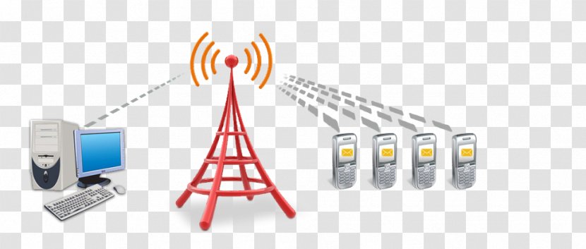 Bulk Messaging Chirawa - Technology - Pilani Road Internet SMS GatewayOthers Transparent PNG