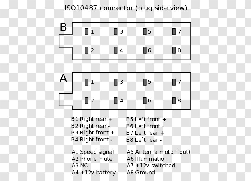 Car Pinout Electrical Connector ISO 10487 Lead - Watercolor - Cable Plug Transparent PNG