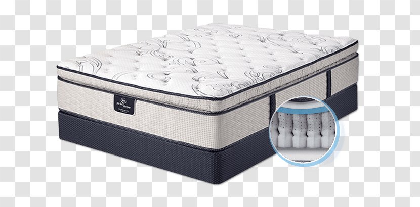 Serta Mattress Firm Pillow Simmons Bedding Company - Comfort Transparent PNG