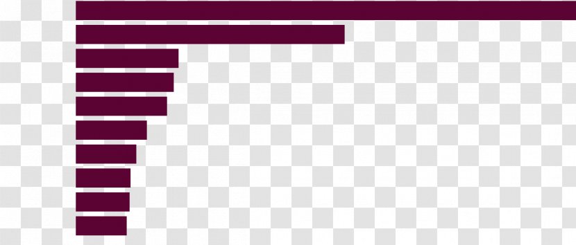 United States World Population European Union Mortality Rate - Demography Transparent PNG