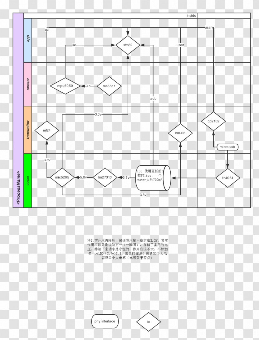 Paper Floor Plan Line Angle - Parallel Transparent PNG