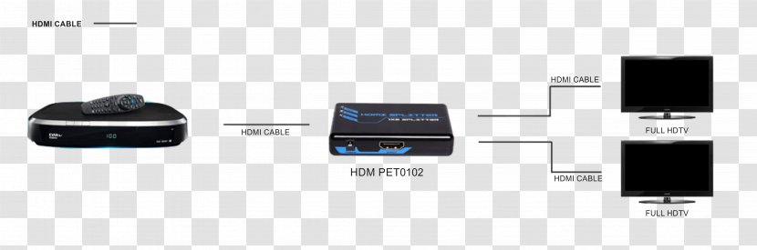 Output Device Electronics - Technology - Design Transparent PNG