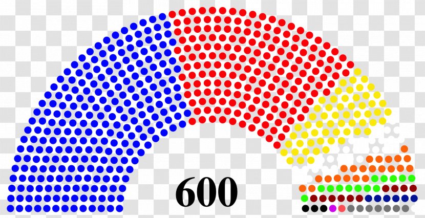 United States House Of Representatives US Presidential Election 2016 Congress Senate - Symmetry Transparent PNG