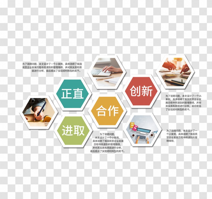 Organizational Culture Business Publicity Advertising - Innovation - Hexagonal Enterprise Guidelines Transparent PNG