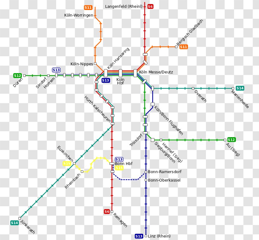 S-Bahn Rhein-Sieg Rail Transport S-train Cologne Stadtbahn - Hamburg - Rhinemain Sbahn Transparent PNG