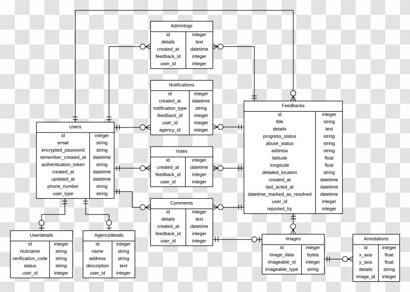 Child Model Floor Plan User - Schematic Transparent PNG