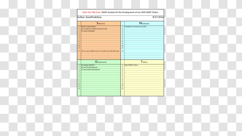 Analysis Strategy Map Screenshot Birthday - Paper - Text Transparent PNG